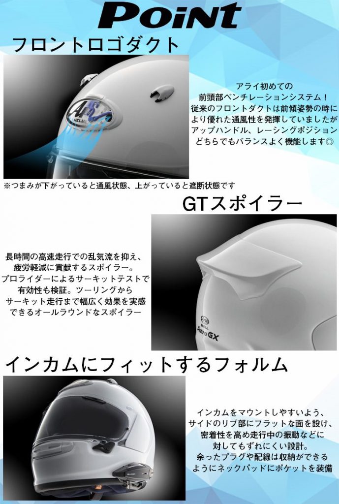 ヘルメットベンチレーション  レオングレー Arai アライ  格安 ICダクト3 1コ
